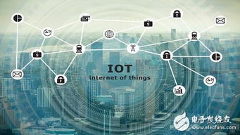 物联网管理服务市场 强劲增长，网络技术服务成核心引擎